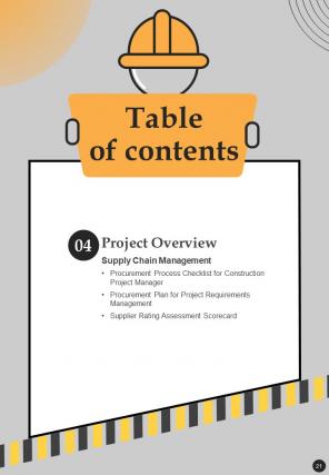 Modern Methods Of Construction Playbook Report Sample Example Document