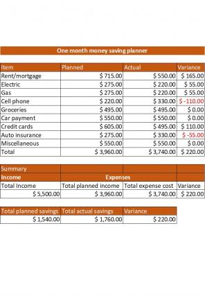 Money Saving Envelopes Excel Spreadsheet Worksheet Xlcsv XL Bundle V Idea Customizable