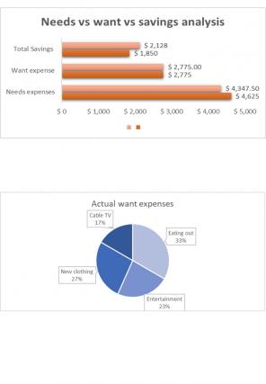 Money Saving Planner Excel Spreadsheet Worksheet Xlcsv XL Bundle V Captivating Impactful