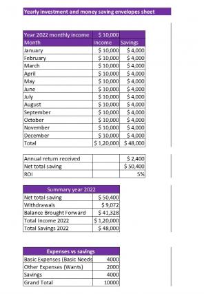 Money Saving Planner Excel Spreadsheet Worksheet Xlcsv XL Bundle V Multipurpose Downloadable