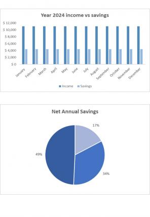 Money Saving Planner Excel Spreadsheet Worksheet Xlcsv XL Bundle V Engaging Downloadable