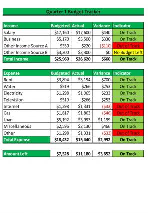 Money Tracker Excel Spreadsheet Worksheet Xlcsv XL Bundle V Adaptable Impactful