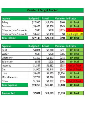 Money Tracker Excel Spreadsheet Worksheet Xlcsv XL Bundle V Template Downloadable