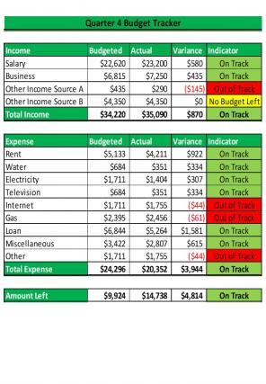 Money Tracker Excel Spreadsheet Worksheet Xlcsv XL Bundle V Slides Downloadable