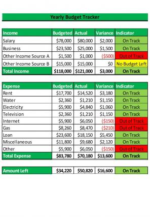 Money Tracker Excel Spreadsheet Worksheet Xlcsv XL Bundle V Idea Downloadable