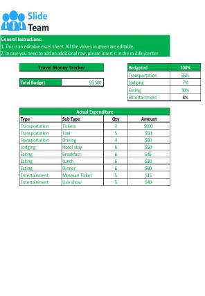 Money Tracker Excel Spreadsheet Worksheet Xlcsv XL Bundle V Image Downloadable