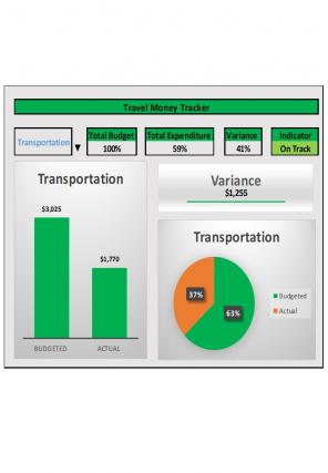 Money Tracker Excel Spreadsheet Worksheet Xlcsv XL Bundle V Best Downloadable