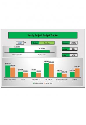Money Tracker Excel Spreadsheet Worksheet Xlcsv XL Bundle V Compatible Downloadable
