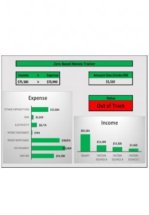 Money Tracker Excel Spreadsheet Worksheet Xlcsv XL Bundle V Professional Downloadable