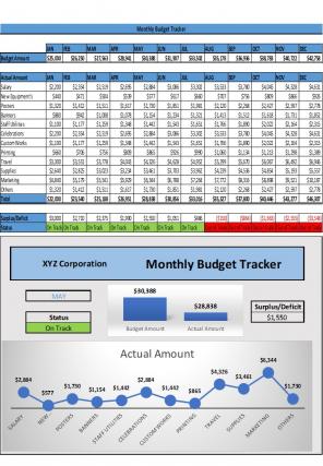 Monthly Budget Tracker Excel Spreadsheet Worksheet Xlcsv XL SS Colorful Template