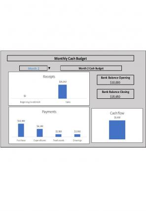 Monthly Cash Budget Excel Spreadsheet Worksheet Xlcsv XL SS Interactive Template