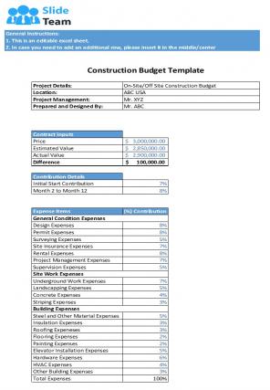 Monthly Construction Budget Template Excel Spreadsheet Worksheet Xlcsv XL SS
