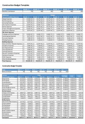 Monthly Construction Budget Template Excel Spreadsheet Worksheet Xlcsv XL SS Aesthatic Ideas