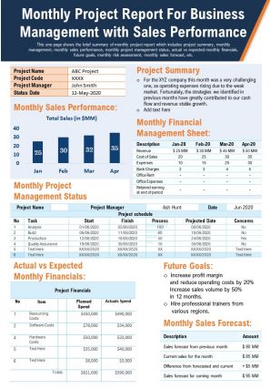 Monthly project report for business management with sales performance report infographic ppt pdf document