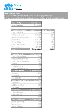 Movie Budget Excel Spreadsheet Worksheet Xlcsv XL Bundle V Movie Budget Excel Spreadsheet Worksheet Xlcsv XL Bundle