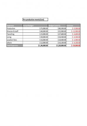 Movie Budget Excel Spreadsheet Worksheet Xlcsv XL Bundle V Engaging Idea