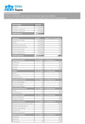 Movie Budget Excel Spreadsheet Worksheet Xlcsv XL Bundle V Template Ideas
