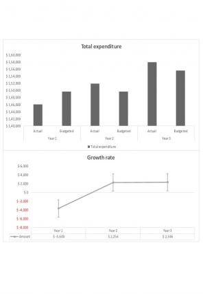 Movie Budget Excel Spreadsheet Worksheet Xlcsv XL Bundle V Visual Ideas