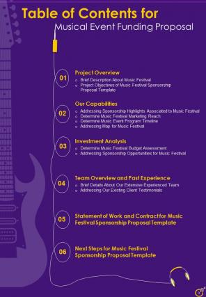 Musical event funding proposal example document report doc pdf ppt