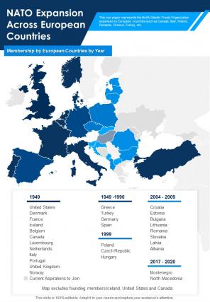 Nato Expansion Across European Countries Russia Ukraine War Map One Pager Sample Example Document
