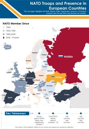 Nato Troops And Presence In European Countries Russia Ukraine War Map One Pager Sample Example Document