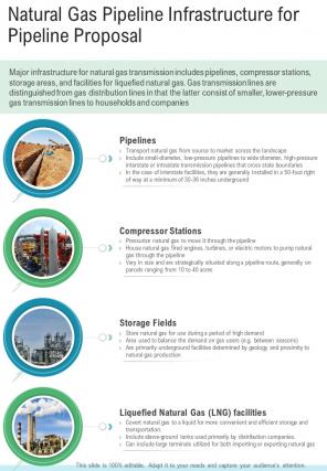 Natural Gas Pipeline Infrastructure For Pipeline Proposal One Pager Sample Example Document