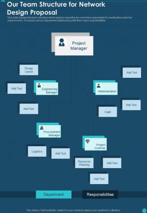Network Design Proposal Example Document Report Doc Pdf Ppt ...