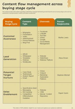 New Product Introduction To Market Playbook Report Sample Example Document Appealing Engaging