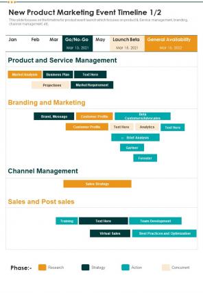 New Product Marketing Event Timeline One Pager Sample Example Document