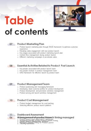 New Product Release Management Playbook Report Sample Example Document Best Attractive