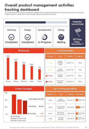 New Product Release Management Playbook Report Sample Example Document Informative Graphical
