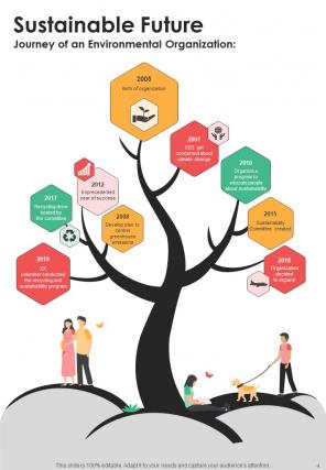 Non Profit Infographic A4 Infographic Sample Example Document Image Captivating
