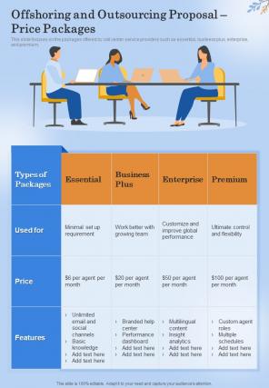 Offshoring And Outsourcing Proposal Price Packages One Pager Sample Example Document