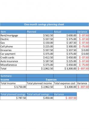 One Month Savings Planning Sheet Excel Spreadsheet Worksheet Xlcsv XL SS Compatible Impactful