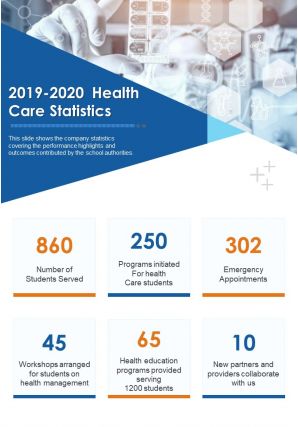One page 2019 2020 health care statistics presentation report infographic ppt pdf document