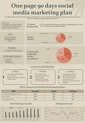 One Page 3 Month Social Media Plan1 Presentation Report Infographic PPT PDF Document
