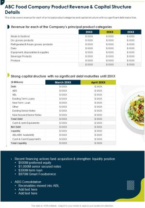 One page abc food company product revenue and capital structure details infographic ppt pdf document
