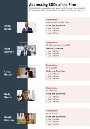 One page addressing bods of the firm template 419 presentation report infographic ppt pdf document