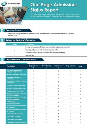 One page admissions status report presentation infographic ppt pdf document