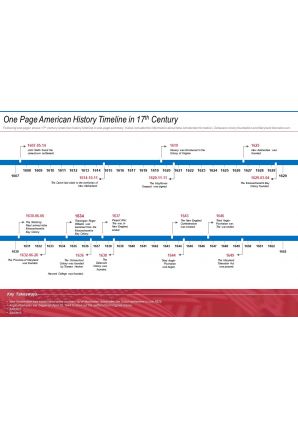 One page american history timeline in 17th century presentation report infographic ppt pdf document