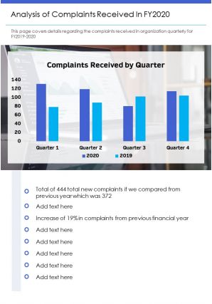 One page analysis of complaints received in fy2020 template 97 report infographic ppt pdf document