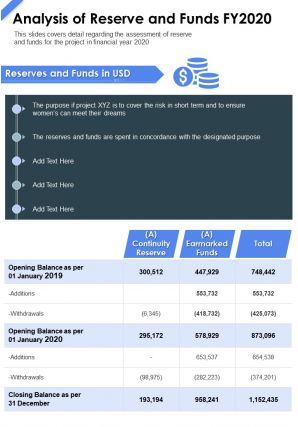 One page analysis of reserve and funds fy2020 presentation report infographic ppt pdf document