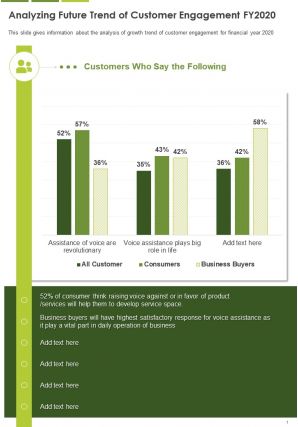 One page analyzing future trend of customer engagement fy2020 presentation report infographic ppt pdf document