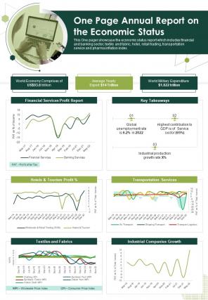 One Page Annual Report On The Economic Status Presentation Report Infographic Ppt Pdf Document