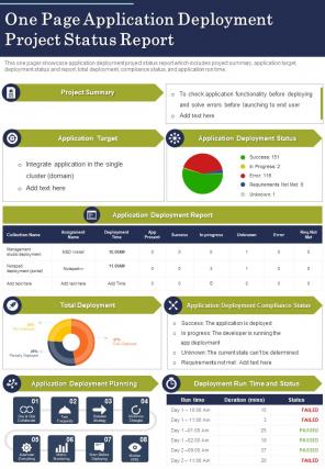 One Page Application Deployment Status Report Presentation Infographic Ppt Pdf Document
