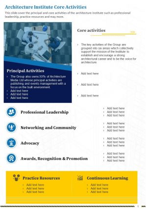 One page architecture institute core activities presentation report infographic ppt pdf document
