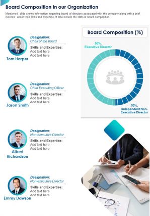 One page board composition in our organization presentation report infographic ppt pdf document