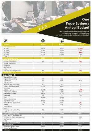 One page business annual budget presentation report infographic ppt pdf document
