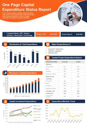One Page Capital Expenditure Status Report Presentation Infographic Ppt Pdf Document