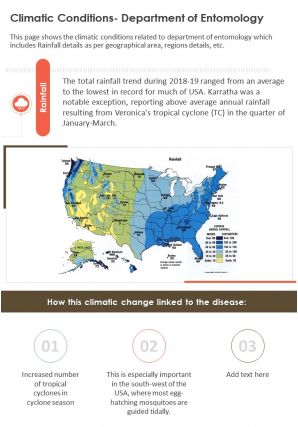 One page climatic conditions department of entomology presentation report infographic ppt pdf document